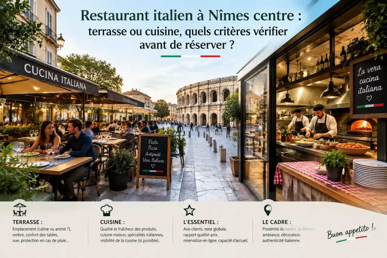 Restaurant italien à Nîmes centre : terrasse ou cuisine, quels critères vérifier avant de réserver ?